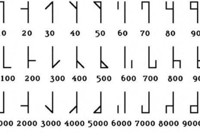The Cistercian numerals are a forgotten number system, developed by the Cistercian monastic order in the early thirteenth century,much more compact than Arabic or Roman numerals with a single character you could write any int