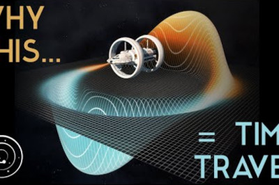 Why Going Faster-Than-Light Leads to Time Paradoxes