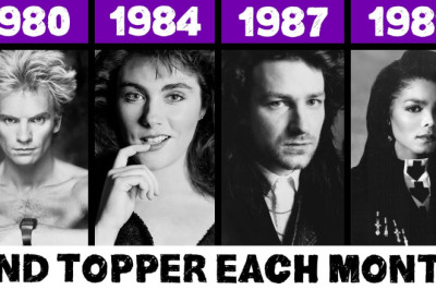 2nd Most Popular Song Each Month in the 80s