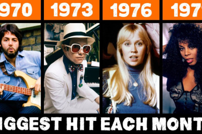 Most Popular Song Each Month in the 70s playlist on Spotify