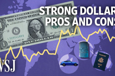 Why a Strong Dollar Is a Double-Edged Sword for the U.S. Economy | WSJ