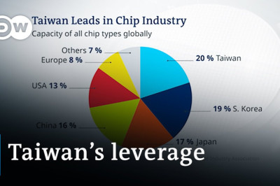 China bans thousands of Taiwanese imports | DW News