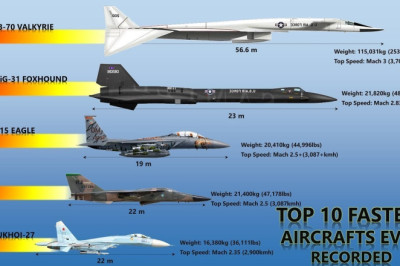 10 Fastest Aircraft Ever Recorded | Speed Comparison of Top 10 Fastest Aircraft