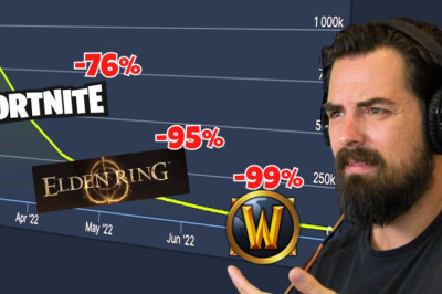 Why Is Every Game Dying?