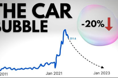 The 2022 Used Car Apocalypse