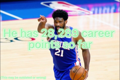 Guess the NBA player. Medium