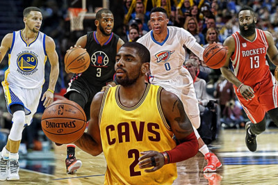 Top 50 Crossovers of NBA 2016-17 Season