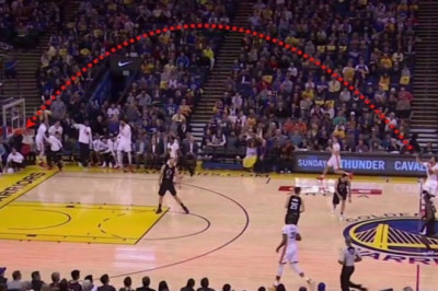 Stephen Curry threes but they get increasingly more ridiculous