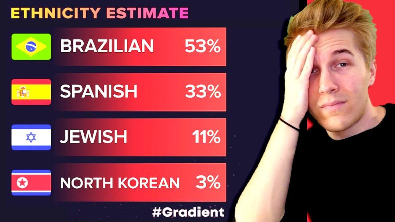 I tried to get every nation in Ethnicity Estimates using only my own pictures