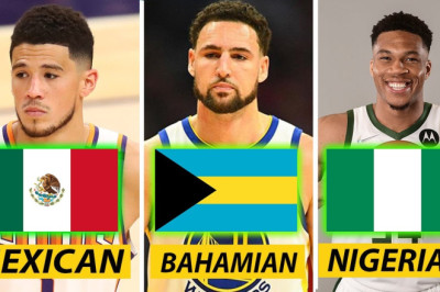 Original(ORGIN) Country Of Top 60 NBA Players(ETHNICITY COUNTRY OF PLAYERS)