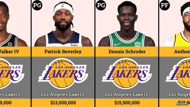 Update: Los Angeles Lakers New Lineup Salary 2022-23