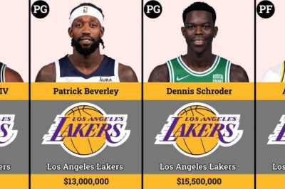 Update: Los Angeles Lakers New Lineup Salary 2022-23