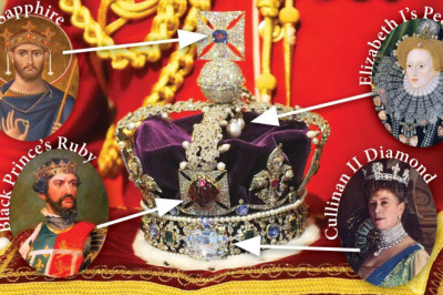 The Crown Jewels: A Peek Inside the Jewel House