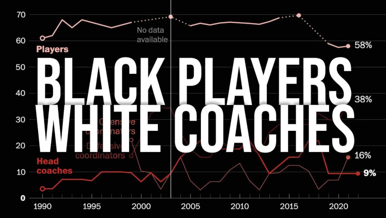 BLACK PLAYERS. WHITE COACHES. 9/24/22 Headlines from the Smerconish.com Newsletter