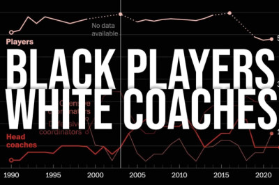 BLACK PLAYERS. WHITE COACHES. 9/24/22 Headlines from the Smerconish.com Newsletter