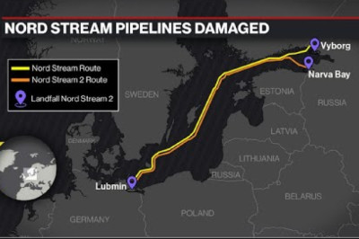 Nord Stream Sees Unprecedented Damage to Gas Pipeline to Germany