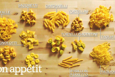 How to Make 29 Handmade Pasta Shapes With 4 Types of Dough | Handcrafted