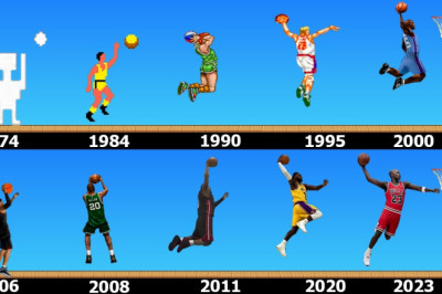 BASKETBALL VIDEO GAMES EVOLUTION [1974 - 2023]
