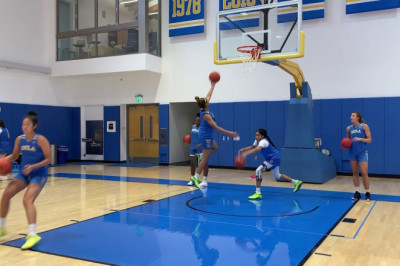 Drill of the Week: Fundamental Work