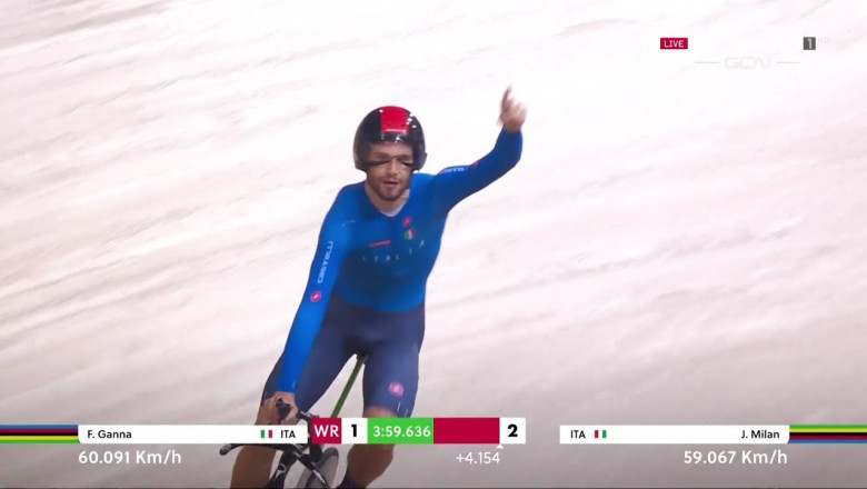 GANNA Individual Pursuit WORLD RECORD | 3:59.636 | UCI Track World Champs 2022