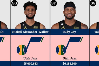 Utah Jazz New Active Roster Salary 2022-23 | Update | NBA Comparsion | Basketball