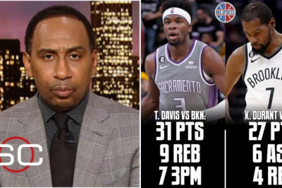 ESPN reacts to Kevin Durants scores 27 Pts as Nets blowout loss by Kings 153-121