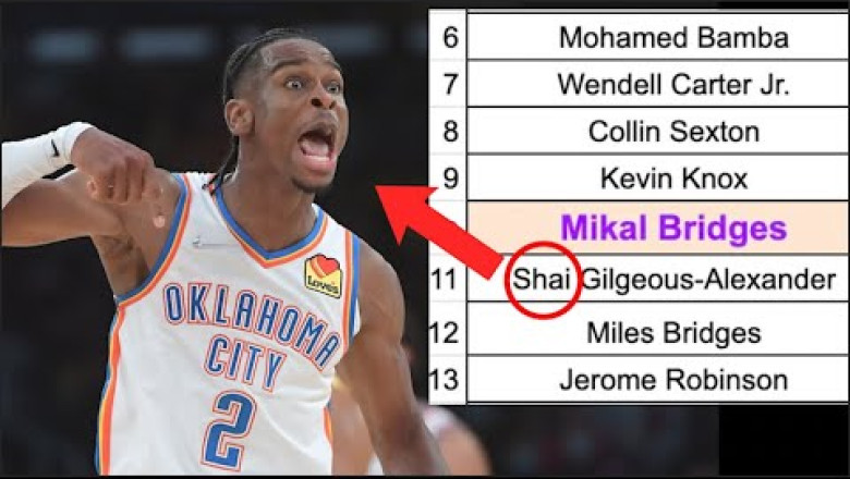 Why Were There 10 Players Drafted Before Shai Gilgeous-Alexander | Where Are They Now?