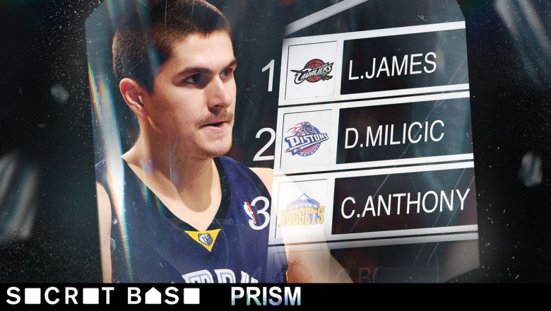 Darko Milicic: super-hyped prospect, NBA journeyman ... Infamous Bust