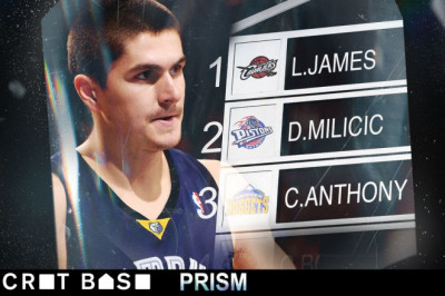 Darko Milicic: super-hyped prospect, NBA journeyman ... Infamous Bust