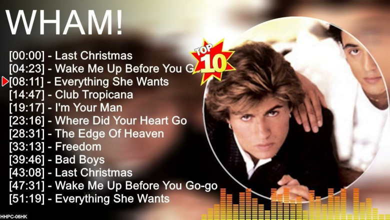 Wham ! Top 10 Greatest Hits | Full Album | Nexth City