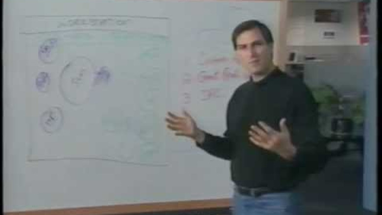 Steve Jobs - Internal NeXT video (1991)