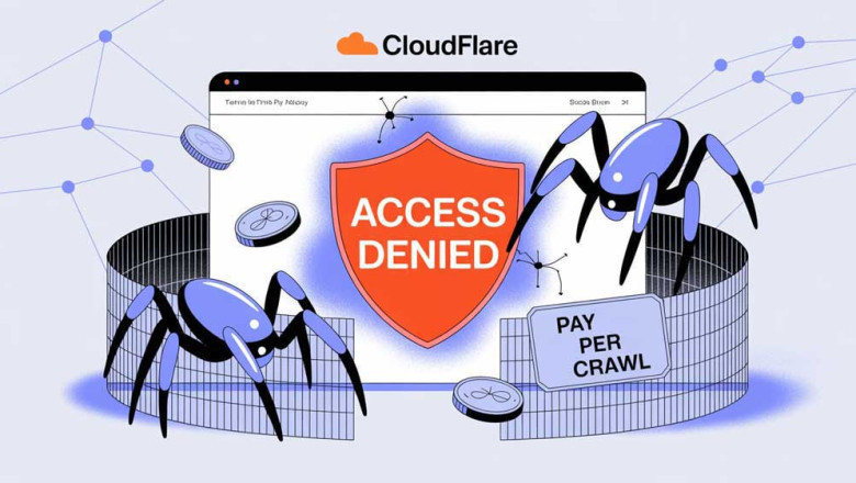 The Free Lunch Is Over: Cloudflare Forces AI to Pay for Web Content