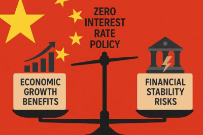 Evaluating the Pros and Cons: Should China Move to a Zero Interest Rate Policy?