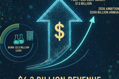 OpenAI's Remarkable Revenue Growth and the Intensifying AI Race in 2025